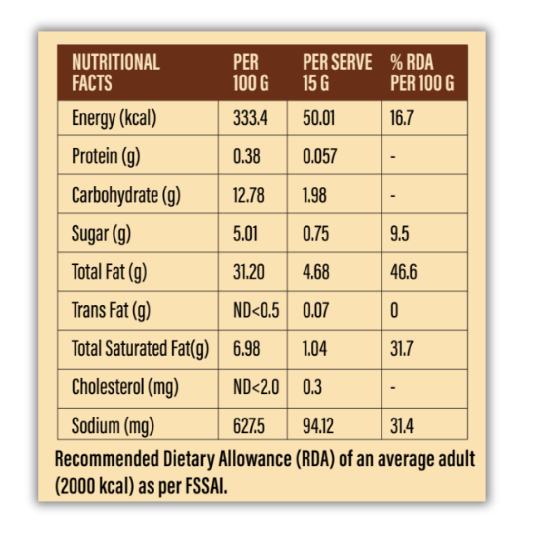 Honey Mustard + Creamy Roasted Garlic Mayonnaise - 390 gms