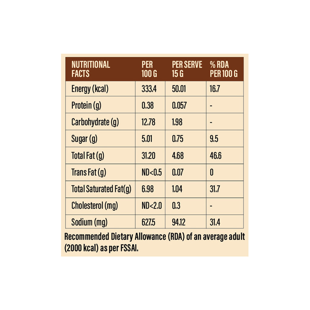 Chilli Cheese Mayo + Creamy Roasted Garlic Mayonnaise + Chilli Mint Mayonnaise - 585 gms