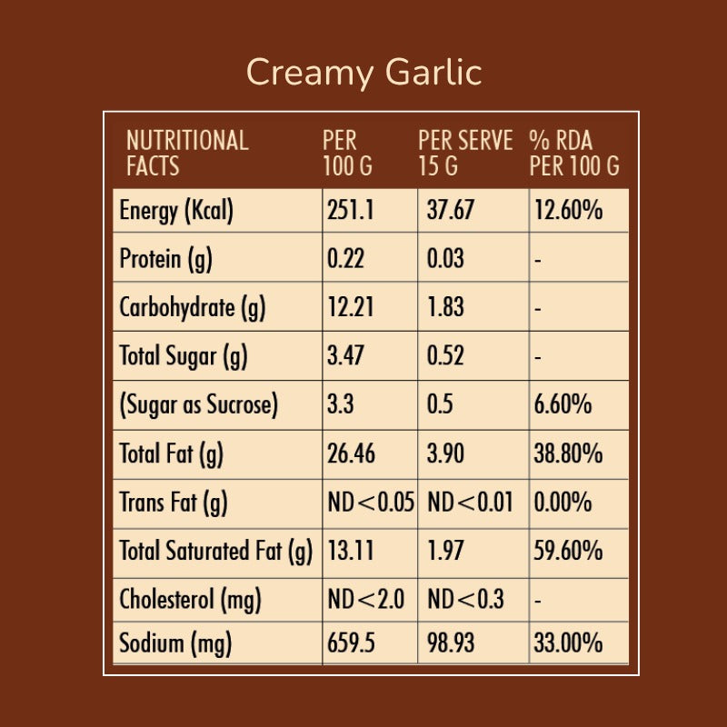 Creamy Garlic Mayo | Pack of 2 | 390 gms