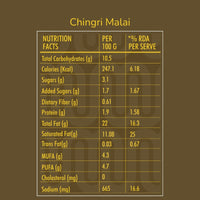 Ready to Cook: Malabar + Chingri  | Pack of 2 | 420 gms
