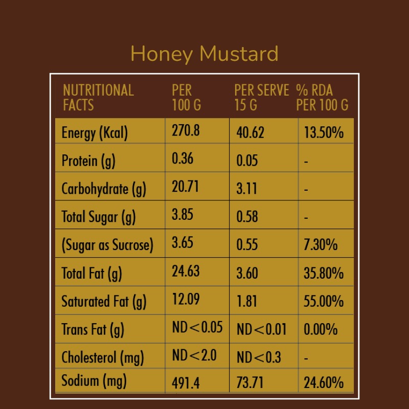 Honey Mustard + Creamy Garlic Mayo | Pack of 2 | 390 gms