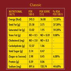 Classic Veg Mayo | Pack of 2 | 390 gms