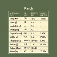 Ranch Mayo | Pack of 2 | 390 gms