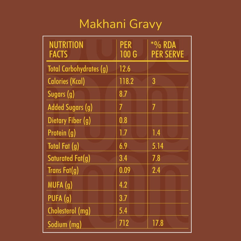 Ready to Cook: Pindi Chole + Makhani | Pack of 2 | 420 gms