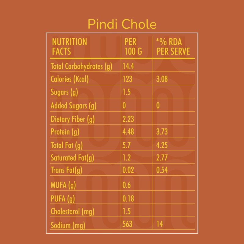 Ready to Cook: Pindi Chole + Makhani | Pack of 2 | 420 gms