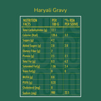 Ready to Cook: Makhani + Haryali + Chole | Pack of 3 | 650 gms