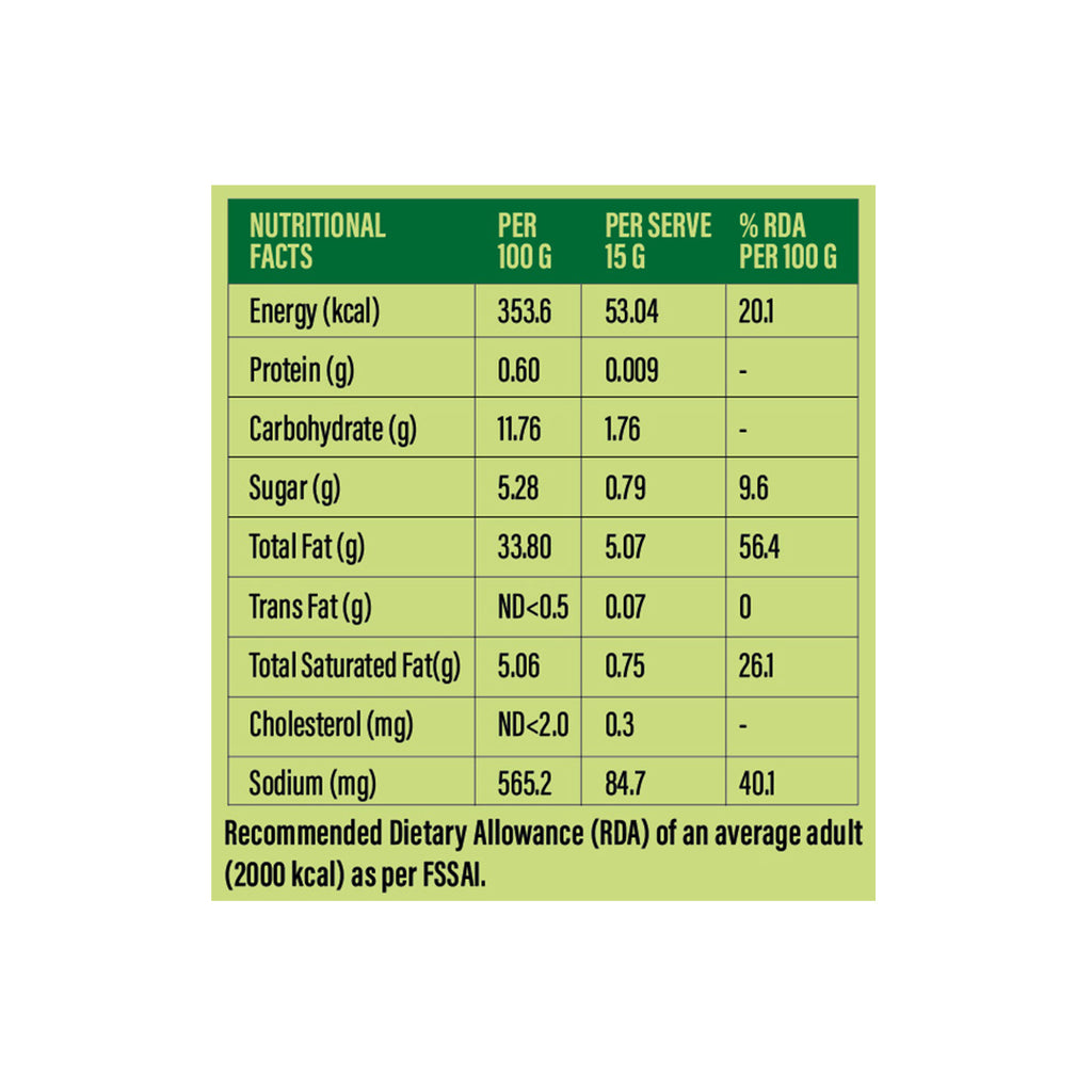 Chilli Cheese Mayo + Creamy Roasted Garlic Mayonnaise + Chilli Mint Mayonnaise - 585 gms
